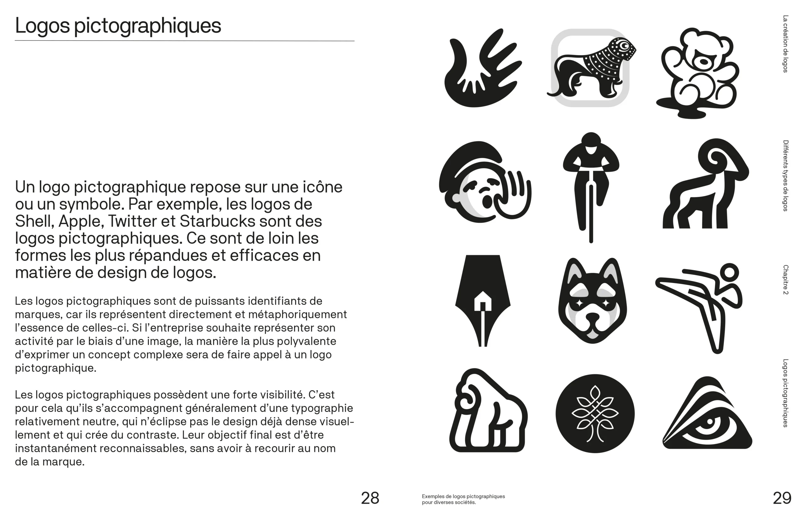 Les étapes de création d'un logo